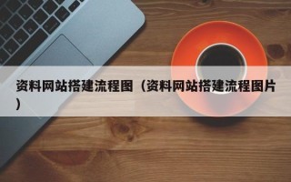 眉山资料网站搭建流程图（资料网站搭建流程图片）